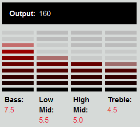 DiMarzio DP110 FS-1