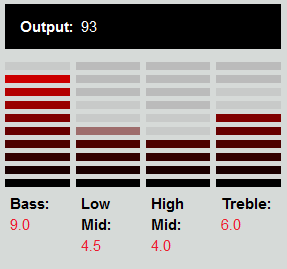 DiMarzio DP217B HS-4