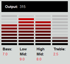 DiMarzio DP226 Billy Corgan BC-2 (Bridge)